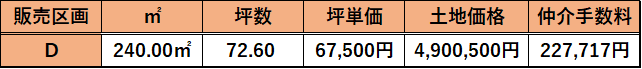 スカイピア鶴居